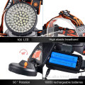 100 UV Headlamp White Purple Light Headlight